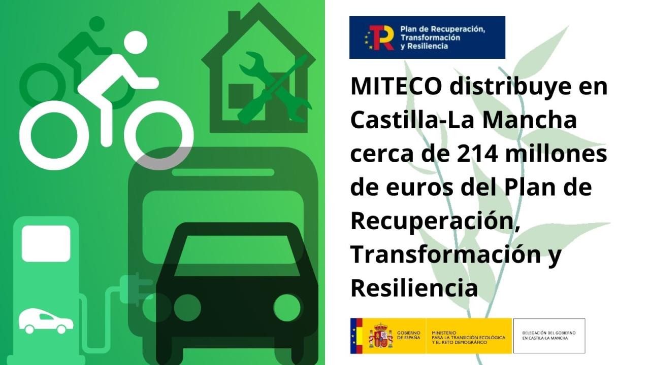 MITECO distribuye en Castilla-La Mancha cerca de 214 millones de euros del Plan de Recuperación, Transformación y Resiliencia