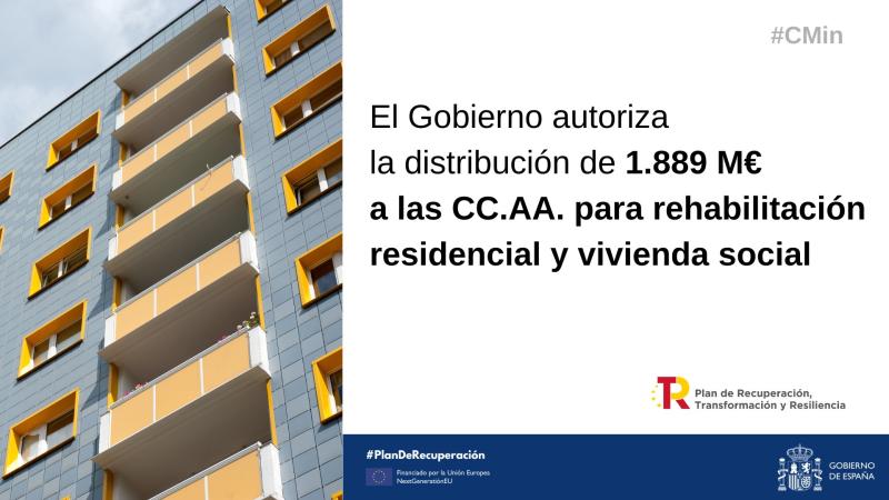 El Govern destina més de 305 milions d'euros a Catalunya per a rehabilitació residencial i habitatge social en el marc del Pla de Recuperació