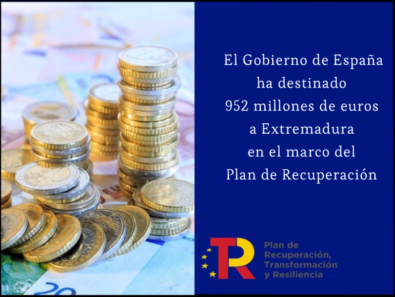 El Gobierno de España ha destinado 952 millones de euros a Extremadura en el marco del Plan de Recuperación