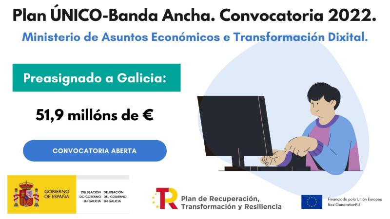 José Miñones celebra a “aposta histórica do Goberno pola conectividade do rural de Galicia”,  para o que reserva 51,9  *m de euros da convocatoria de banda larga que abre hoxe