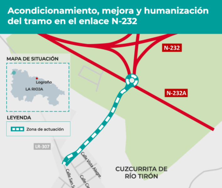 Mitma licita por 388.000 euros las obras de  humanización de la conexión entre la N-232  con Cuzcurrita de Río Tirón